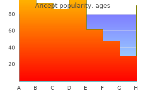 aricept 5mg online