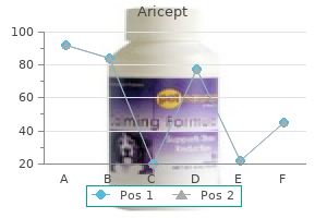 cheap 10 mg aricept fast delivery