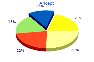 buy aricept cheap