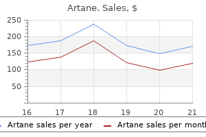 purchase artane 2mg with visa
