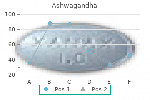 generic ashwagandha 60caps