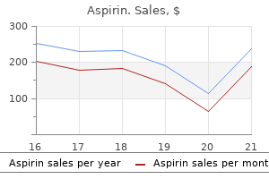 cheap aspirin online mastercard
