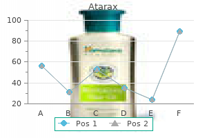 generic atarax 25mg without prescription