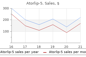 quality atorlip-5 5 mg
