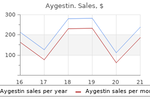 buy generic aygestin line