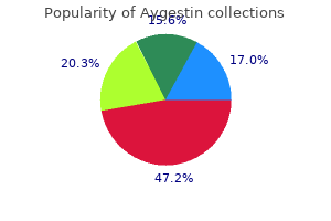 order aygestin 5mg amex