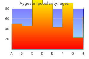 purchase aygestin no prescription