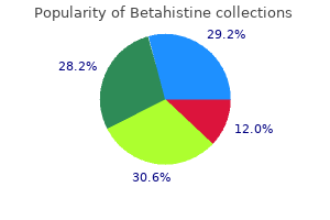 purchase betahistine with a visa