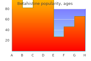 purchase betahistine 16mg on line
