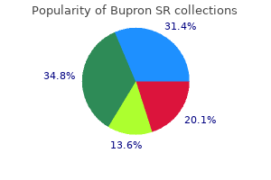 order bupron sr on line amex