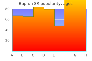 order bupron sr 150 mg line