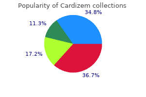 buy cardizem 120 mg without a prescription