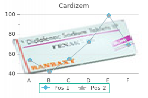 discount 120mg cardizem free shipping