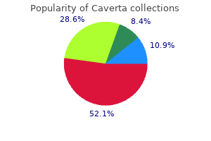 cheap 50 mg caverta with mastercard