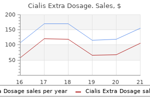 discount 100mg cialis extra dosage with mastercard