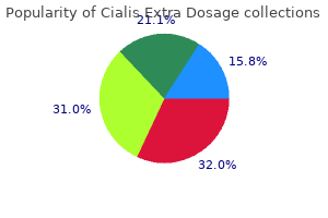 purchase 50mg cialis extra dosage overnight delivery