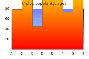 buy cheap ciplox 500 mg line