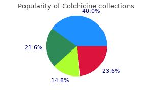 generic colchicine 0.5mg with mastercard