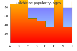 order cheap colchicine line