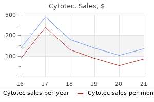 buy generic cytotec 200mcg line