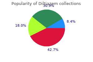 order cheapest diltiazem and diltiazem