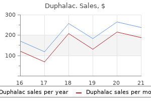 buy duphalac with mastercard
