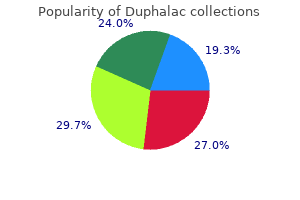 cheap duphalac 100ml on line