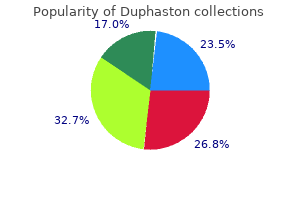 order discount duphaston on line