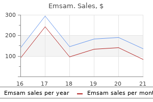 purchase 5mg emsam otc
