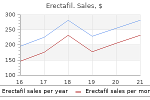 buy erectafil 20mg free shipping