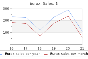 eurax 20 gm online