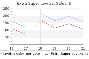 100 mg extra super levitra for sale
