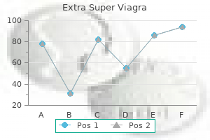extra super viagra 200 mg sale