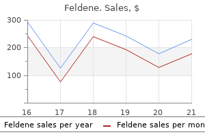 discount feldene 20 mg otc