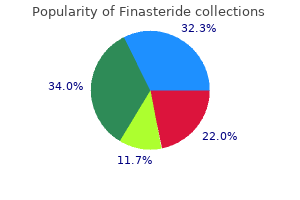 purchase generic finasteride