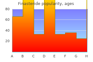 buy finasteride mastercard