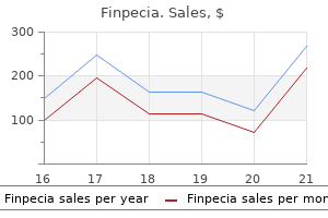 purchase finpecia 1mg with visa