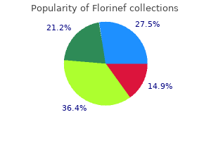 generic 0.1 mg florinef