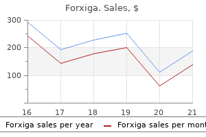 discount 5mg forxiga mastercard