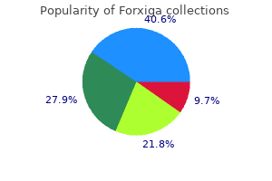 cheap 10mg forxiga mastercard