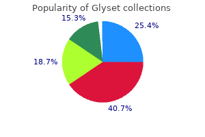glyset 50mg low price