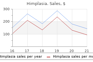 himplasia 30 caps overnight delivery