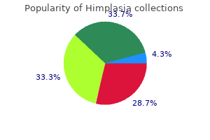 buy himplasia 30 caps cheap