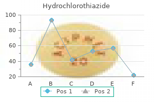 buy 12.5mg hydrochlorothiazide with visa