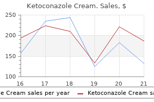 buy ketoconazole cream 15 gm