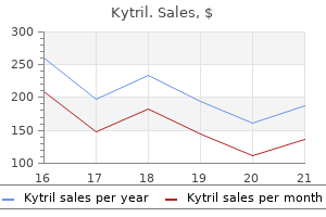 cheap generic kytril uk