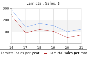 cheap 200mg lamictal with visa