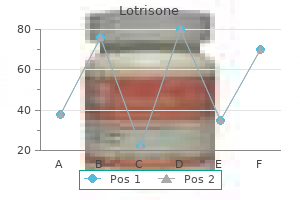 discount lotrisone 10 mg otc