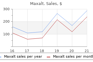 10 mg maxalt free shipping