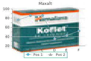 discount maxalt 10 mg mastercard